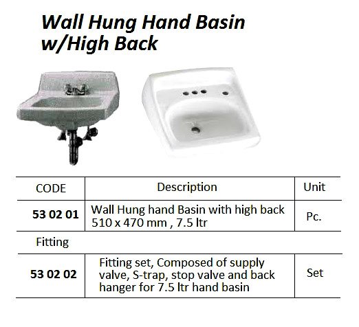 530202-WASHBASIN HOLDER HANGERS