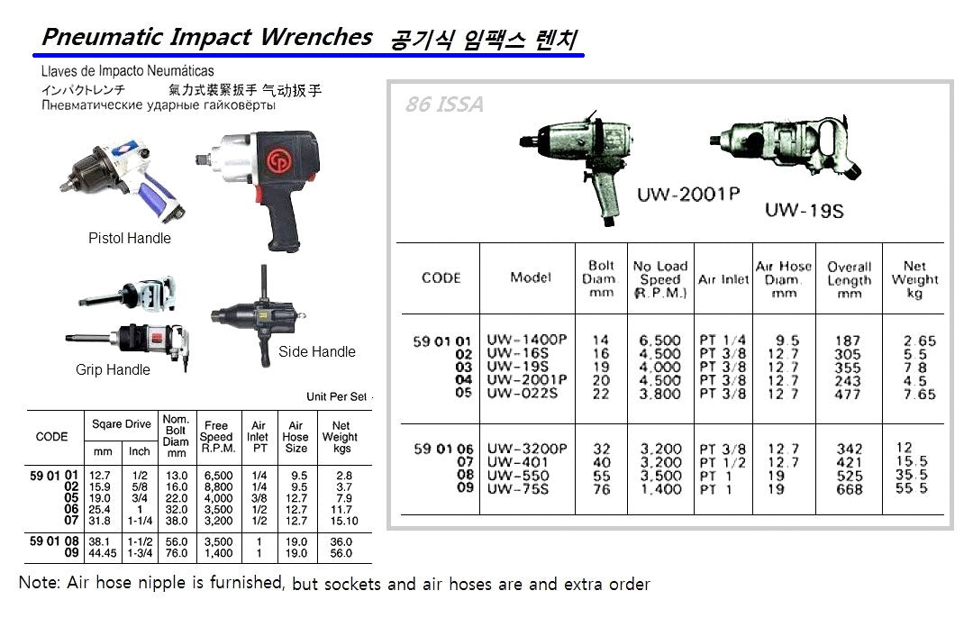 590101-IMPACT WRENCH PNEUMATIC 13MM, 12.7MM/SQ DRIVE