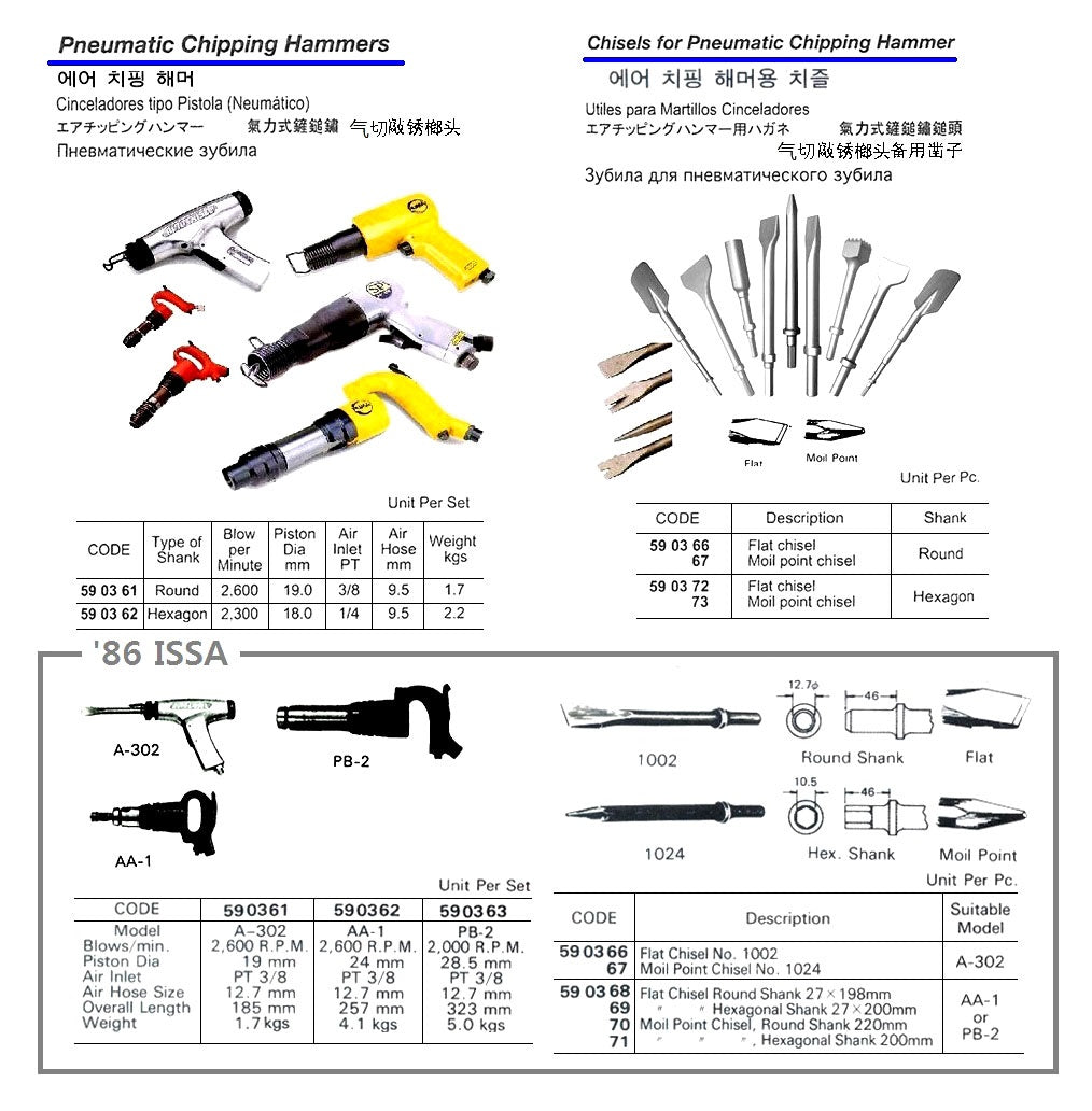 590362-CHIPPING HAMMER PNEUMATIC, HEX SHANK