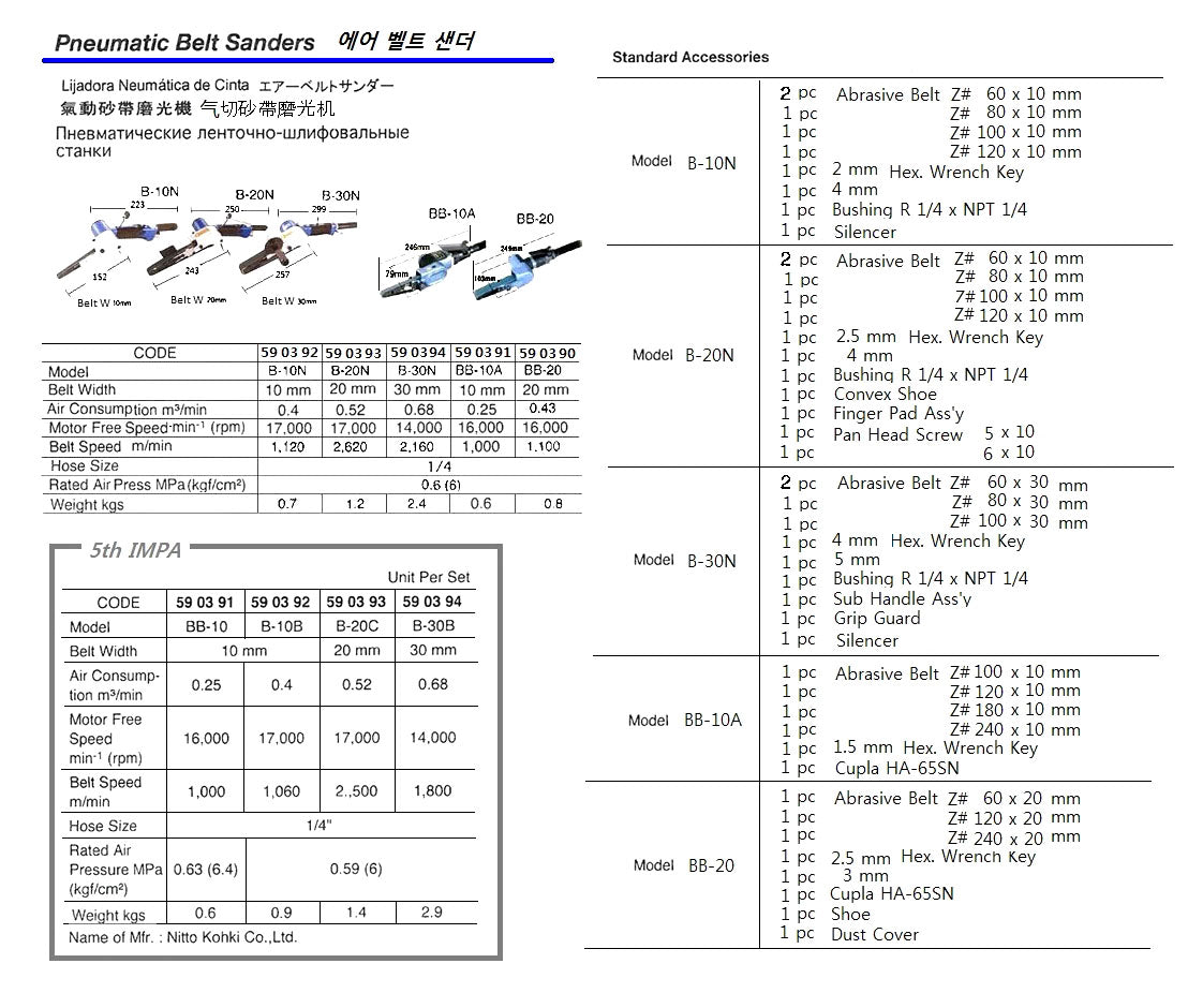 590390-SANDER BELT PNEUMATIC BB-20, BELT SPEED 110M/MIN