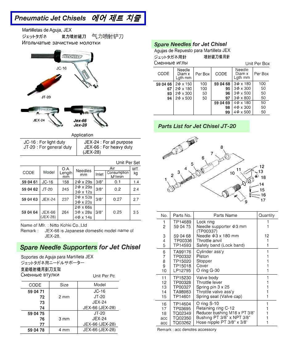 590462-JET CHISEL PNEUMATIC, MODEL JT-20