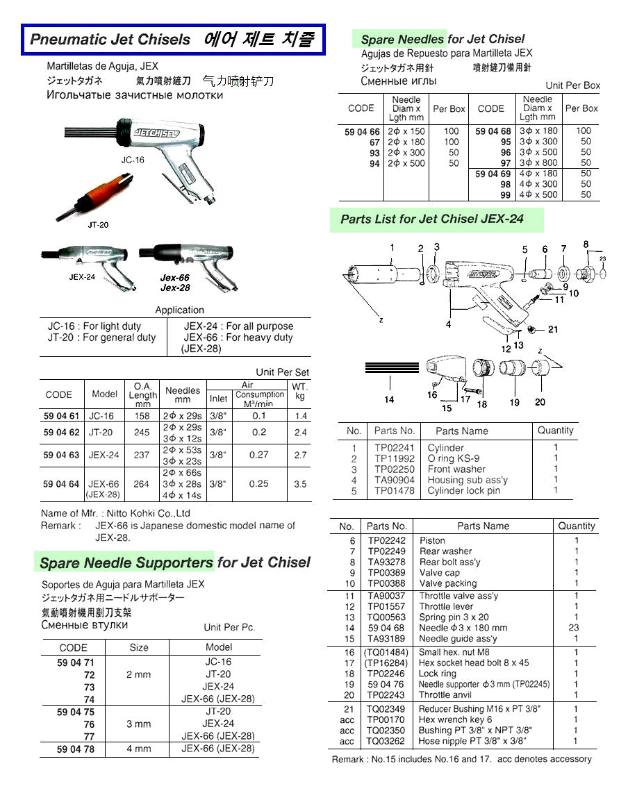 590463-JET CHISEL PNEUMATIC, MODEL JEX-24