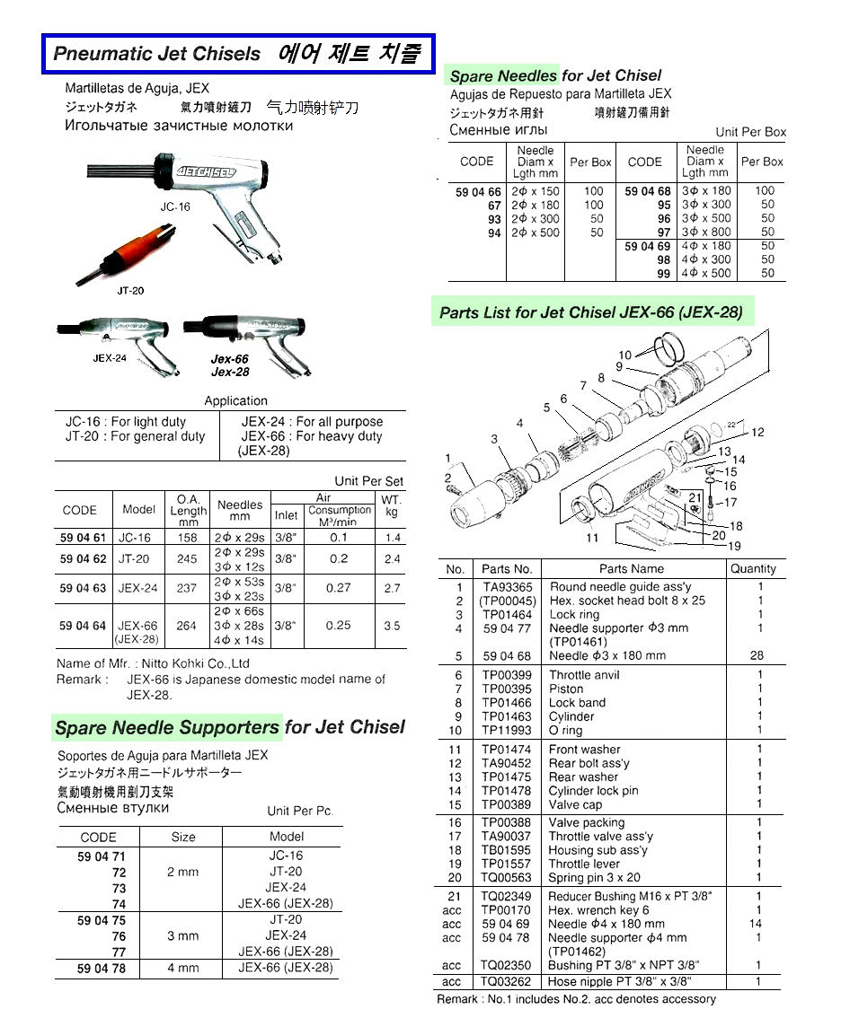 590464-JET CHISEL PNEUMATIC, MODEL JEX-66 (JEX-28)