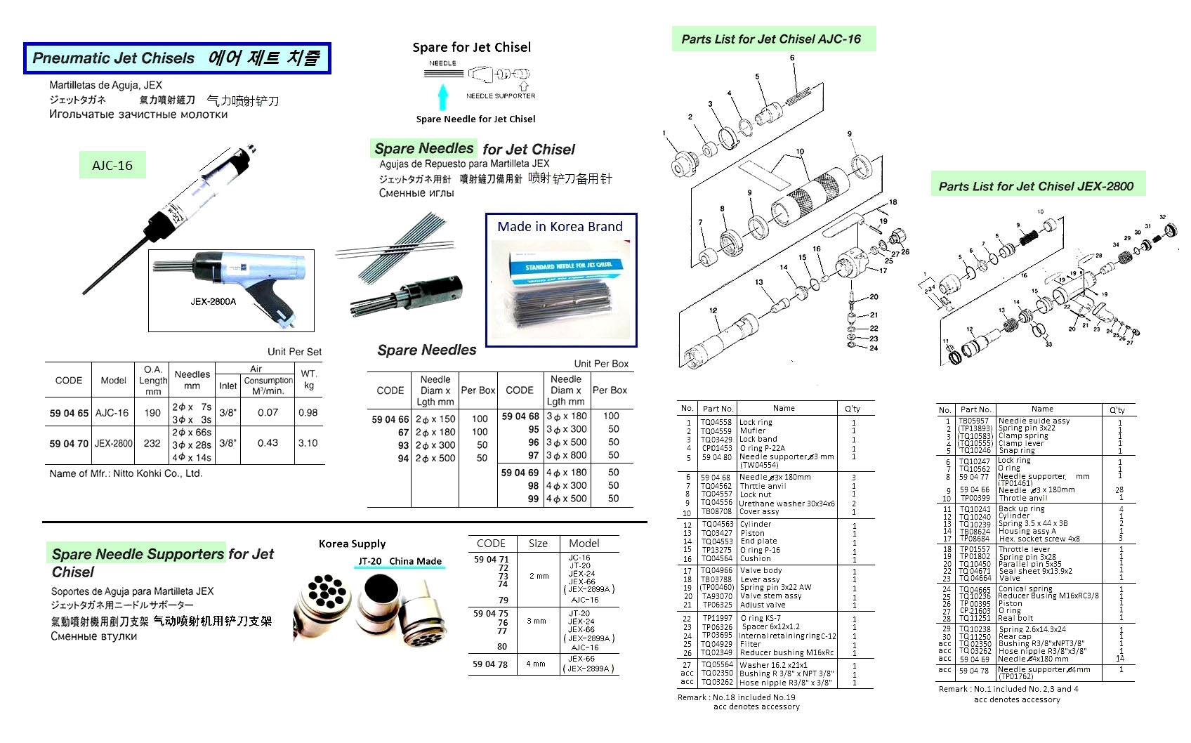 590474-NEEDLE SUPPORTER 2MM FOR, JET CHISEL JEX-66(28&2800A)