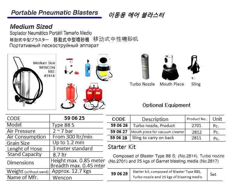 590627-Jafe Zentron, Mouth piece for vacuum cleaner for sandblaster Jafe 10 and Jafe 30