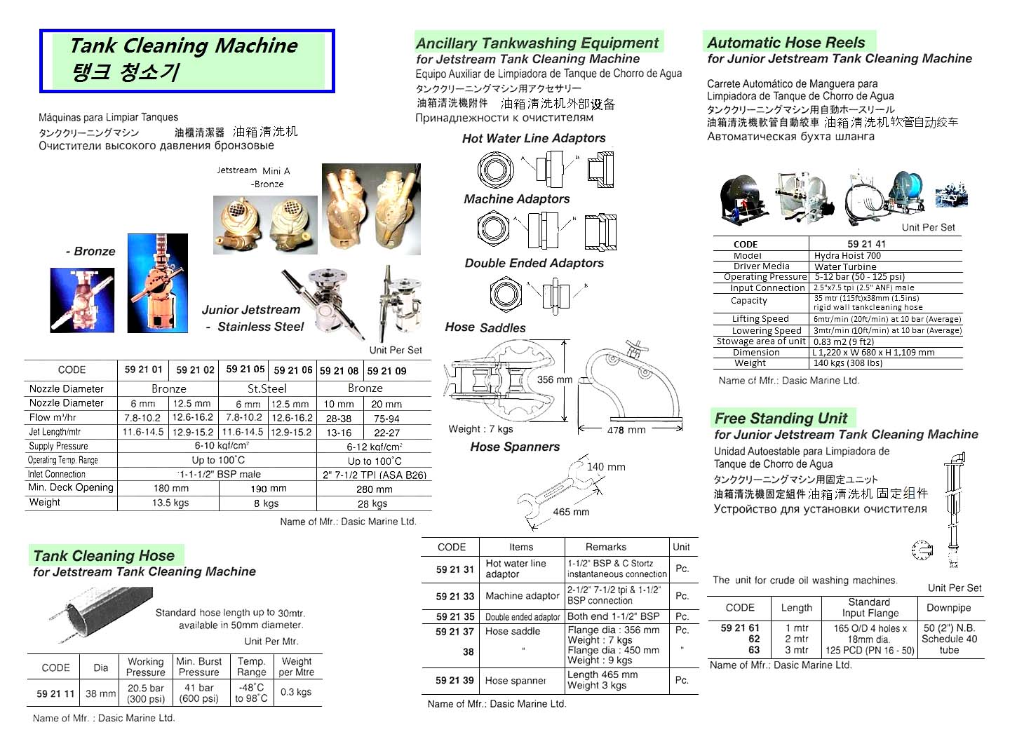 592133-ADAPTOR MACHINE FOR, J.J.TANK CLEANING MACHINE