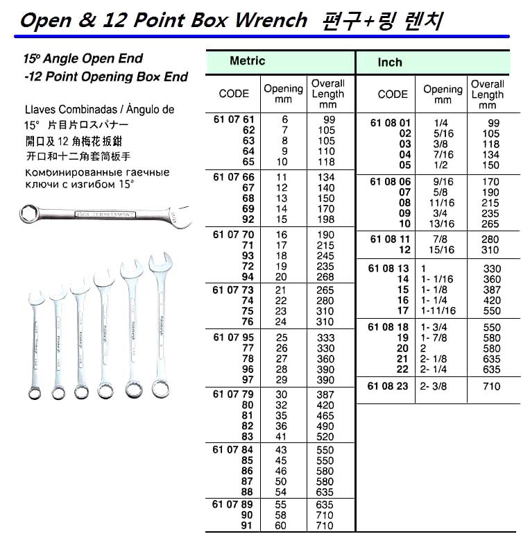 610763-WRENCH OPEN & 12-POINT BOX, 8MM