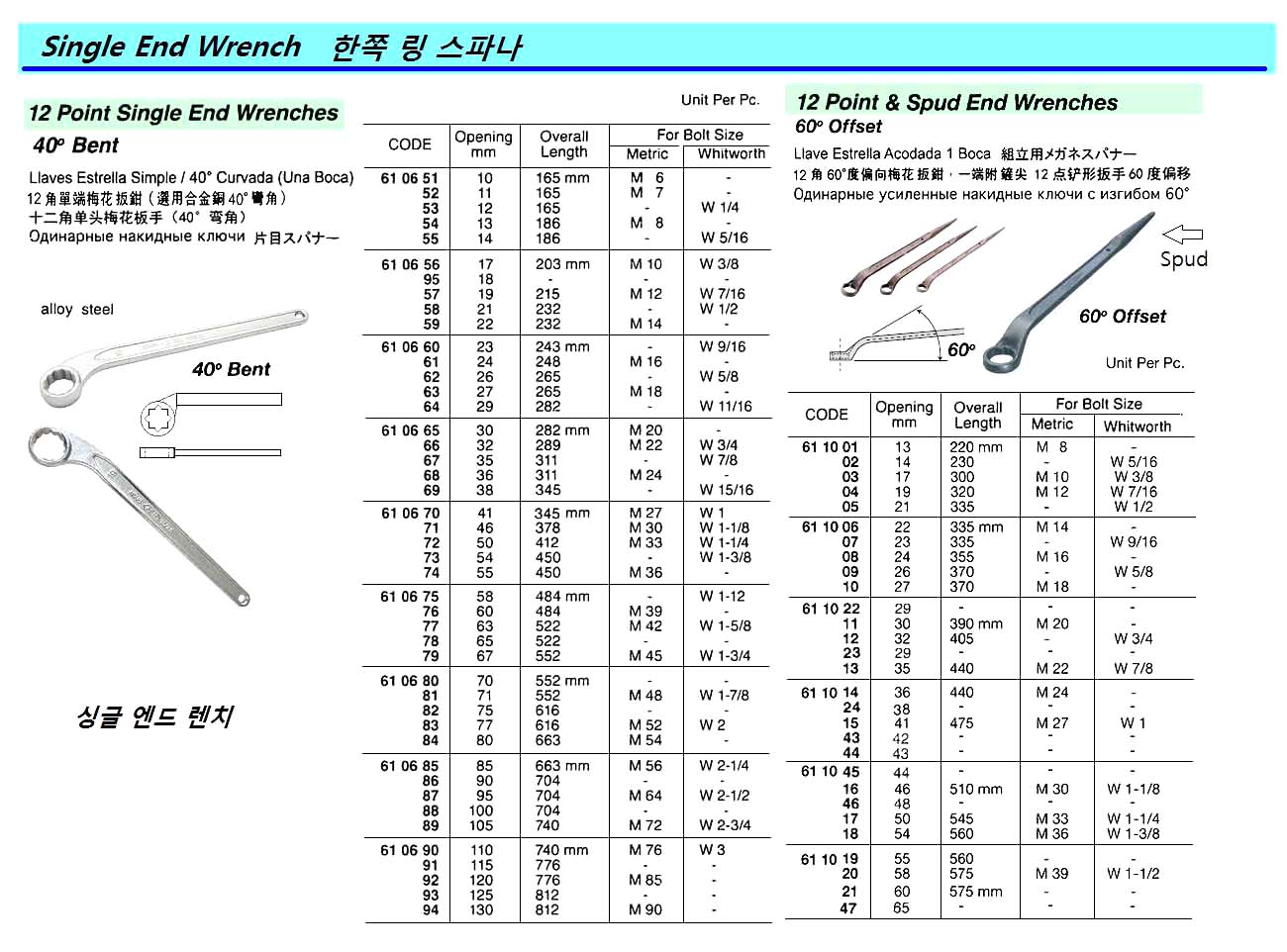 611021-WRENCH 12-POINT & SPUD END, OFFSET 60MM