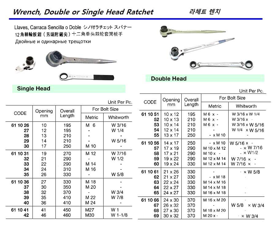 611065-WRENCH DOUBLE HEAD RATCHET, & SPUD 12-POINT 24X27MM