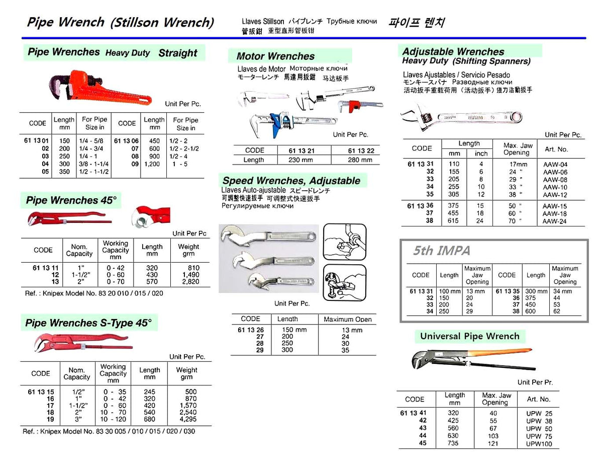 611306-WRENCH PIPE STRAIGHT, HEAVY-DUTY 450MM