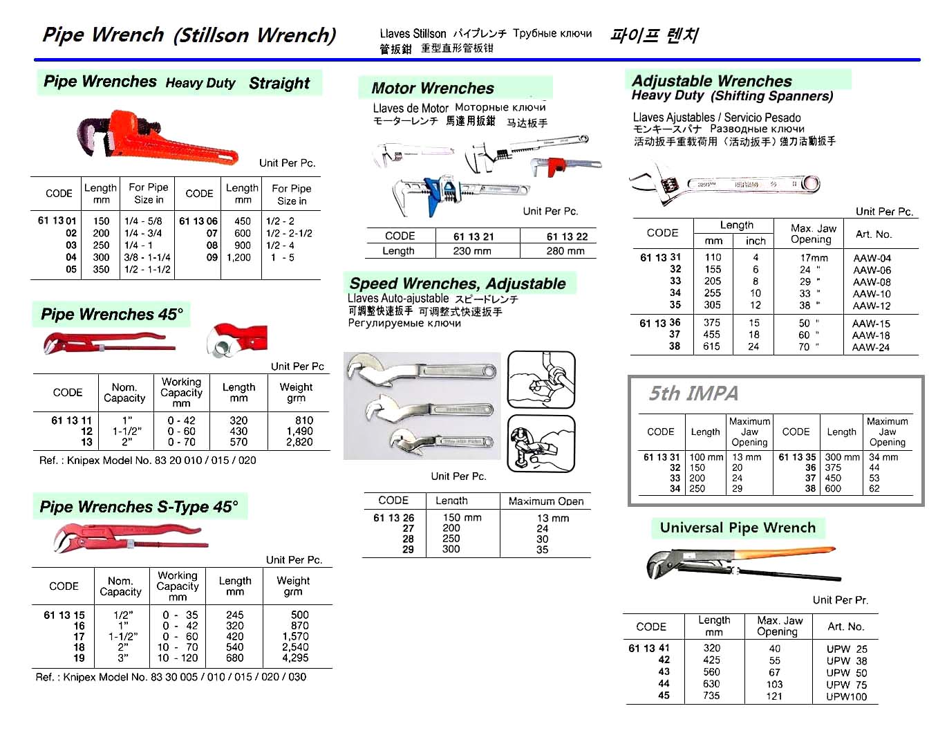 611313-WRENCH PIPE 45DEG JAWS, CAPACITY 2?