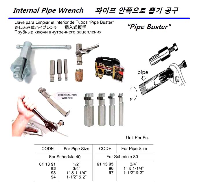 611393-WRENCH PIPE INTERNAL, PIPEBUSTER FOR SCH40 1?&1-1/4?