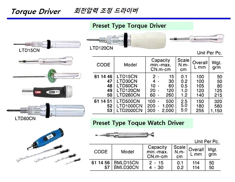 611451-DRIVER TORQUE PRESET TYPE, 100-500CN.M-CM #LTD500CN