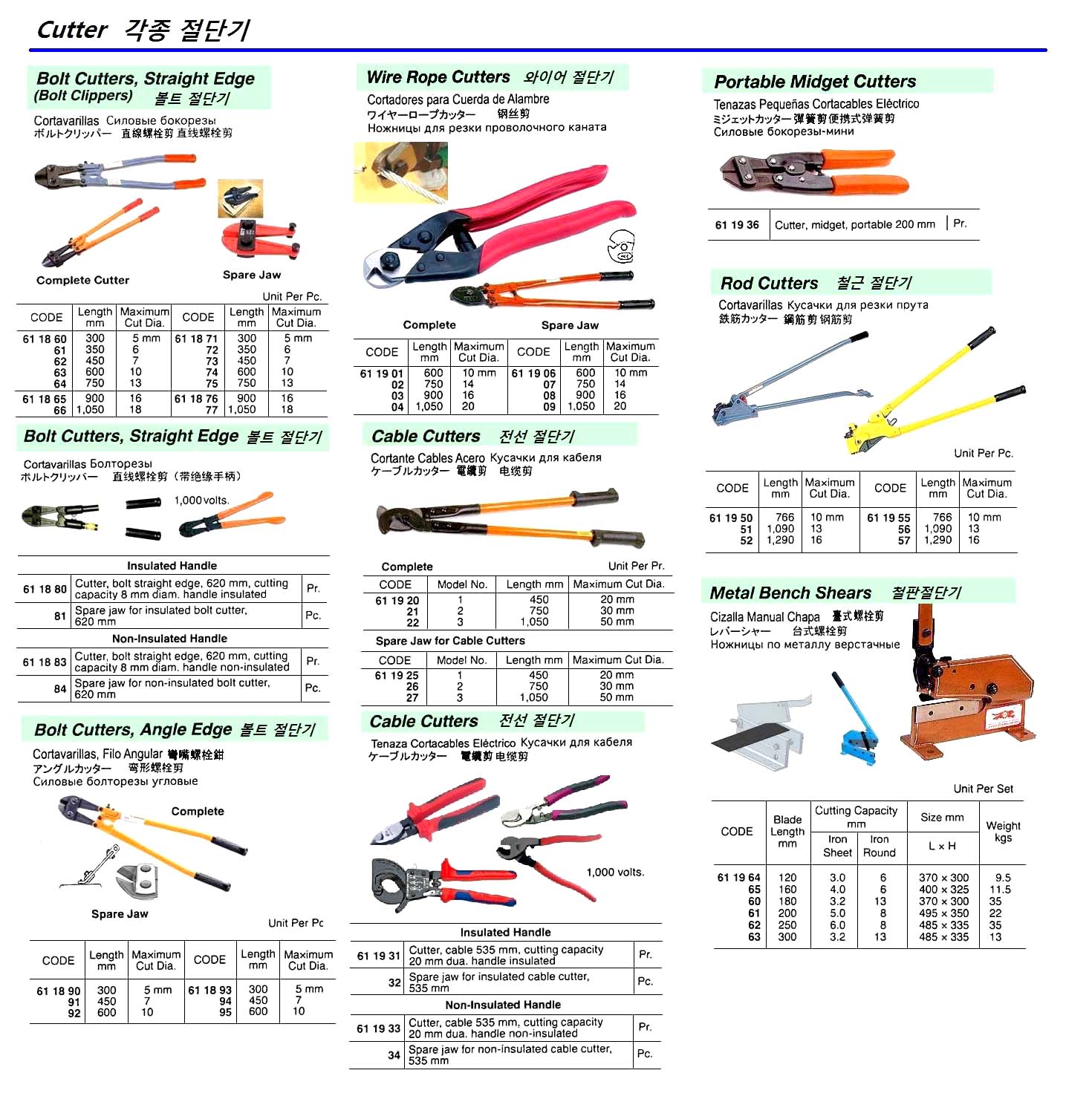 611890-CUTTER BOLT ANGLE EDGE 300MM