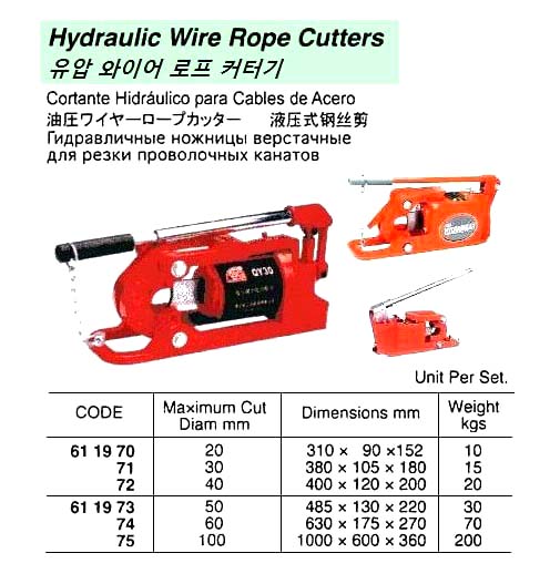 611972-CUTTER WIRE ROPE HYDRAULIC, CAPACITY 40MM