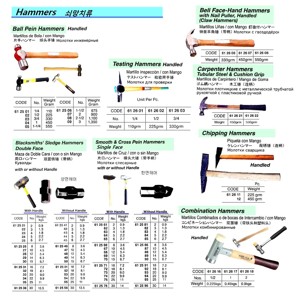 612602-HAMMER TESTING HANDLED, NO.1/2 (225GRM)