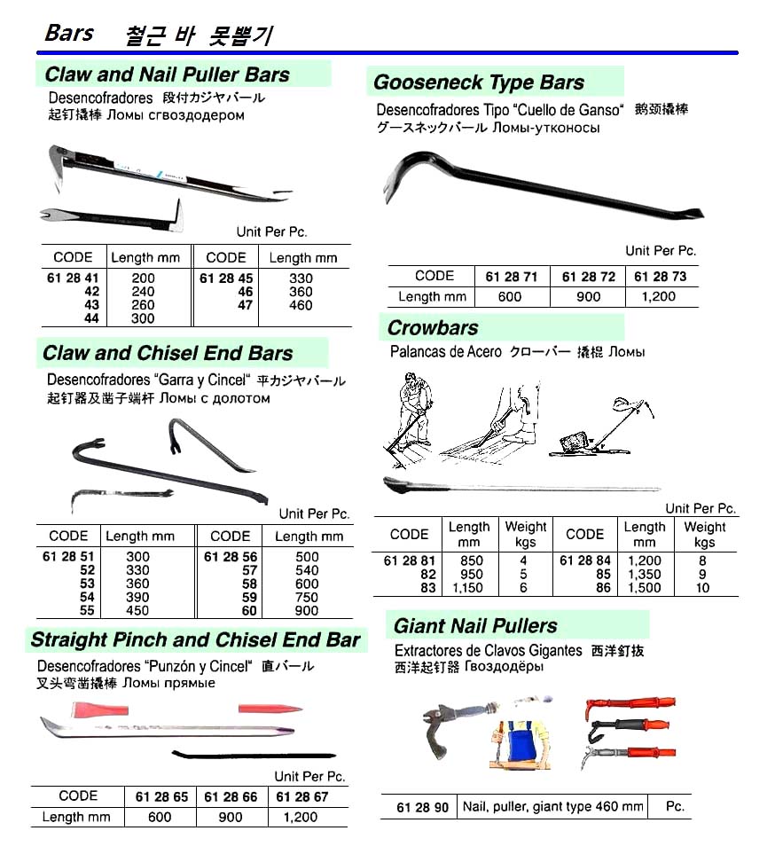 612858-BAR CLAW & CHISEL END 600MM