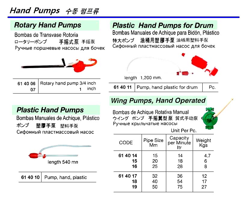 614014-WING PUMP HAND OPERATE, FOR 15MM PIPE