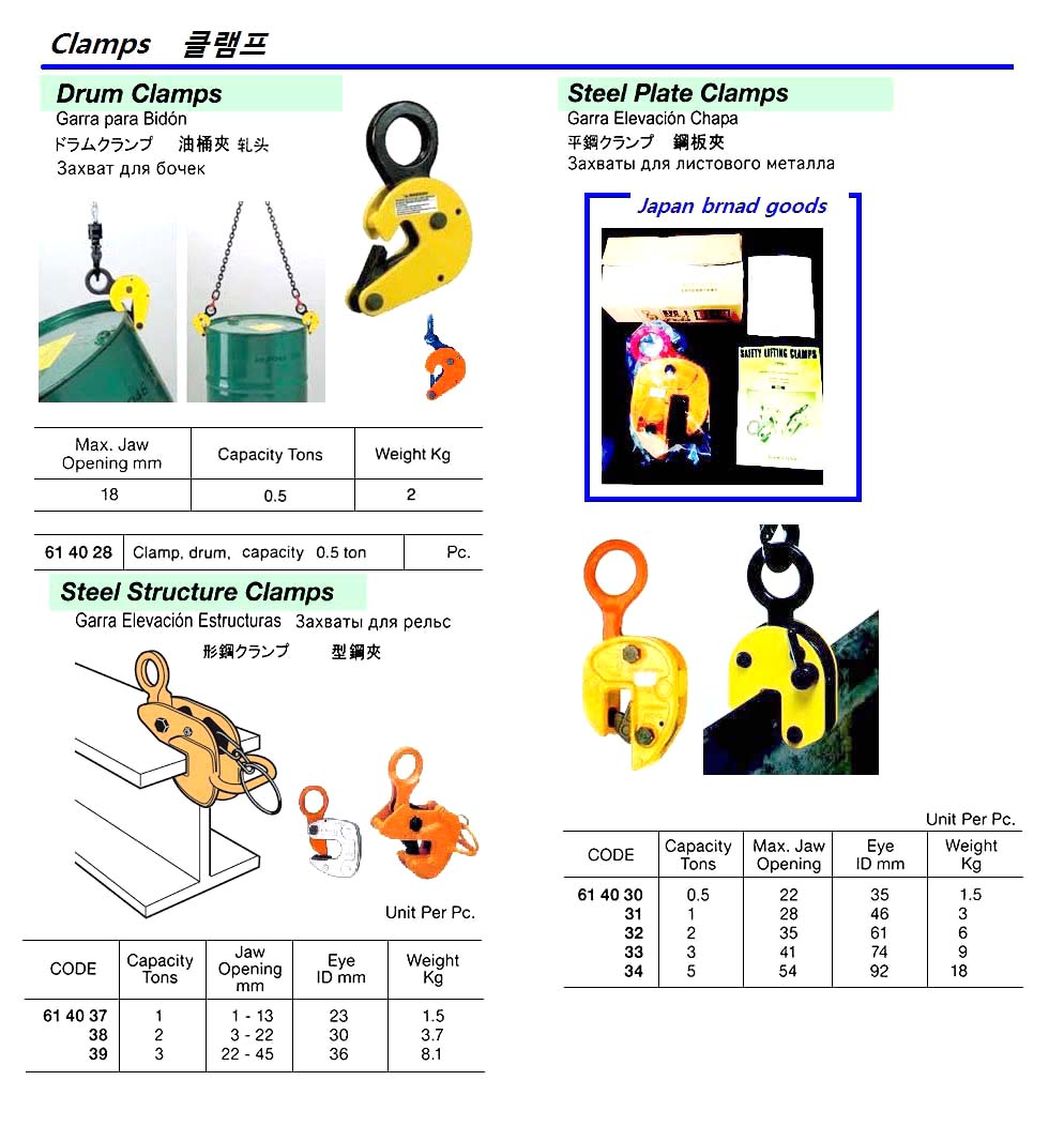 614038-CLAMP STEEL STRUCTURE LIFTING, CAPACITY 2TON