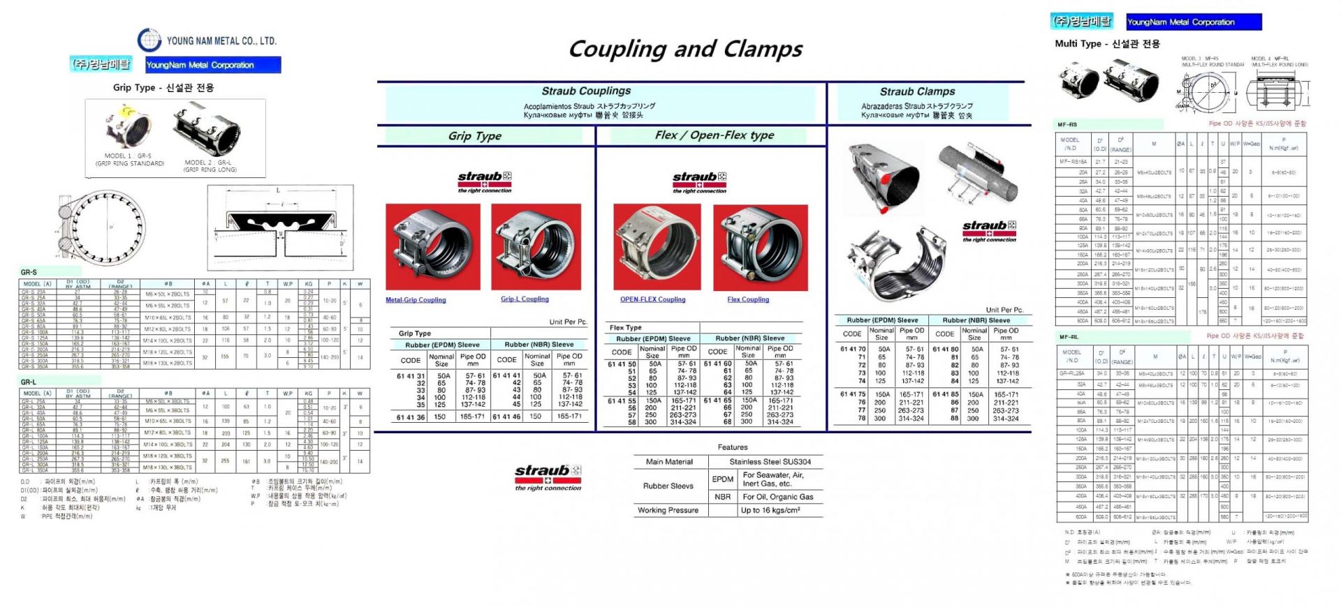 614150-PIPE COUPLING STRAUB FLEX-TYPE, 50A RUBBER (EPDM) SLEEVE