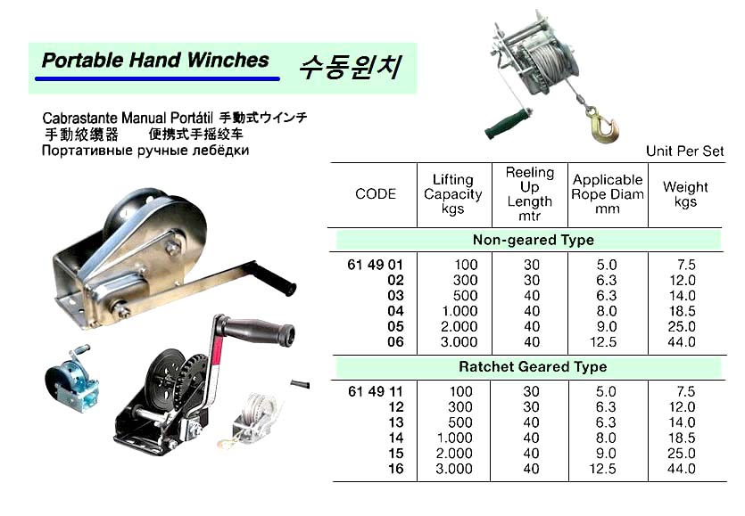 614903-WINCH HAND PORTABLE NON-GEARED, 500KGS