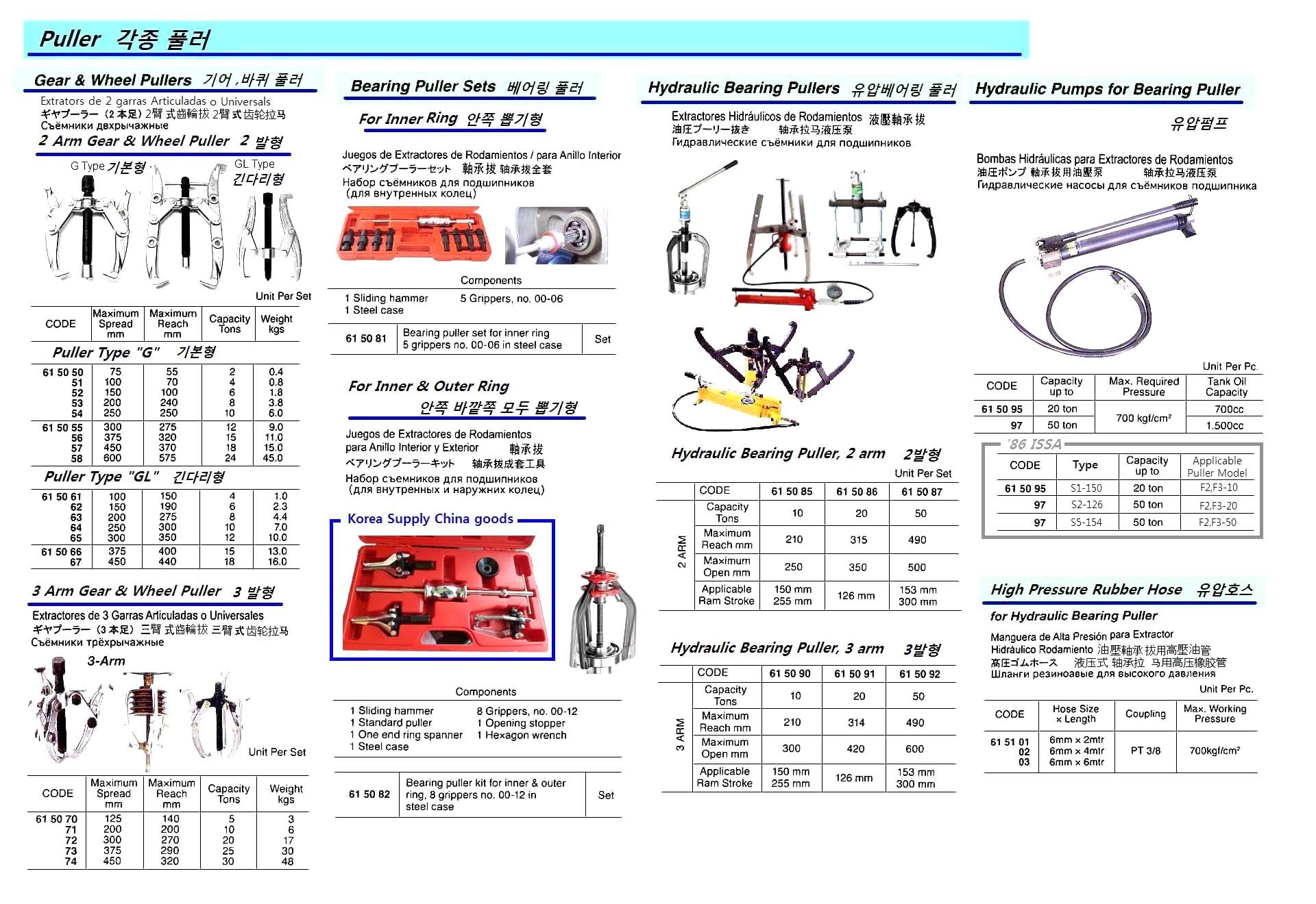 615082-PULLER BEARING KIT SIZE 00-12, FOR INNER & OUTER RING