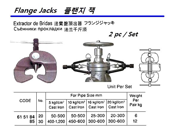 615184-FLANGE JACK #20 2PCS/SET