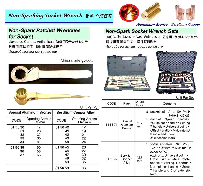615644-WRENCH RATCHET NON-SPARK, BERYLLIUM COPPER ALLOY 24MM