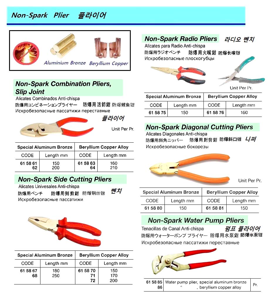 615872-PLIER SIDE CUTTING NON-SPARK, BERYLLIUM COPPER ALLOY