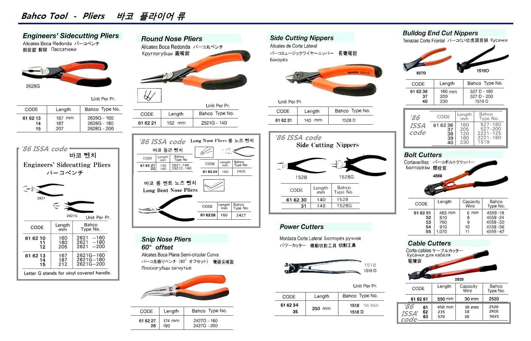616214 PLIER SIDE CUTTING W PLASTIC GRIP BAHCO 2628G 180 187MM 616214 PLIER SIDE CUTTING W PLASTIC GRIP BAHCO 2628G 180 187MM