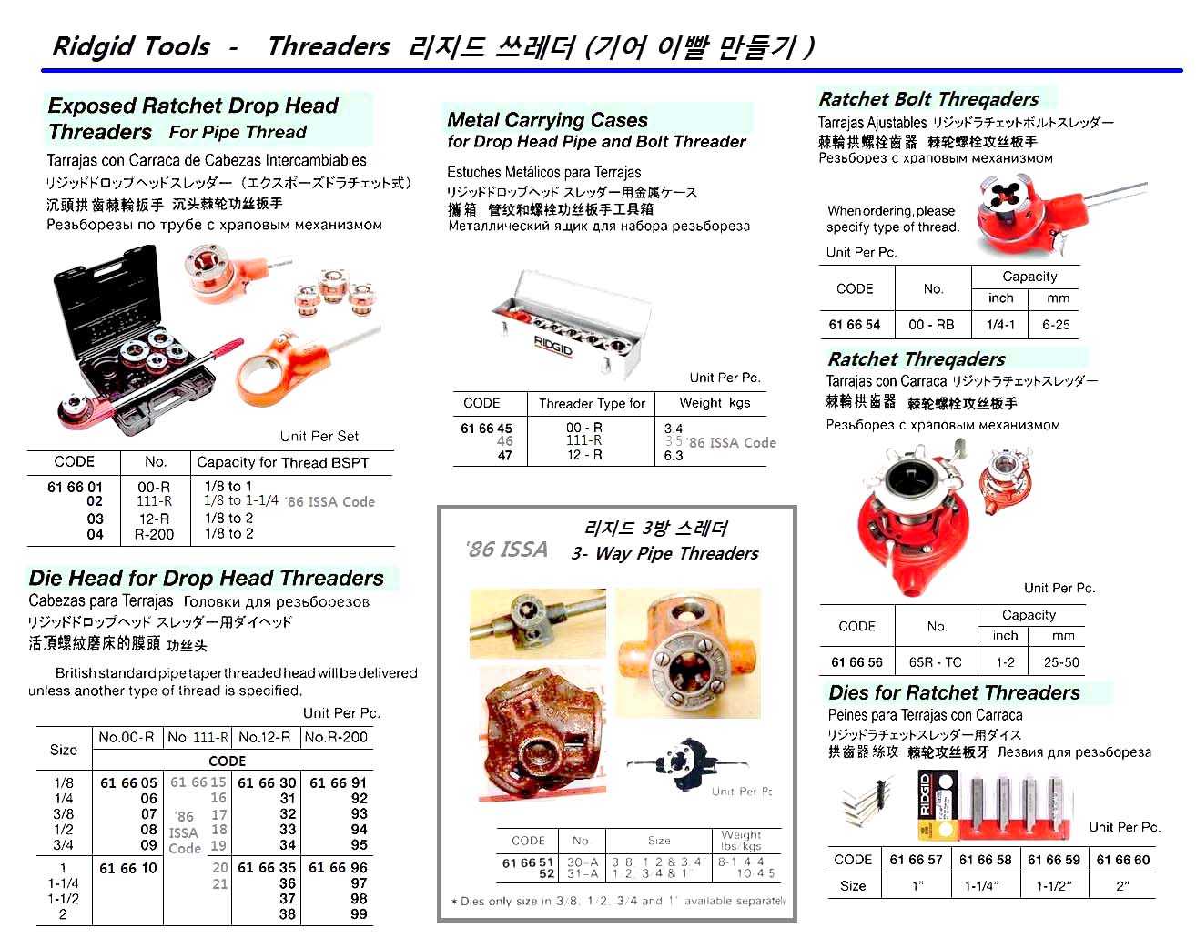 616691-DIE HEAD 1/8? FOR DROP HEAD, THREADER RIDGID #R-200