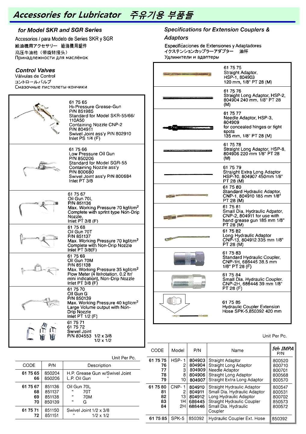 617585-HYDRAULIC COUPLER EXTENSION, HOSE 420MM #SPK-5 P/N.850392