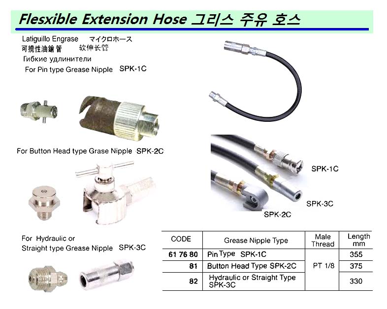 Grease Adapter Hs Code 617680-FLEXIBLE EXTENSION HOSE PT 1/8, FOR PIN TYPE GREASE NIPPLE