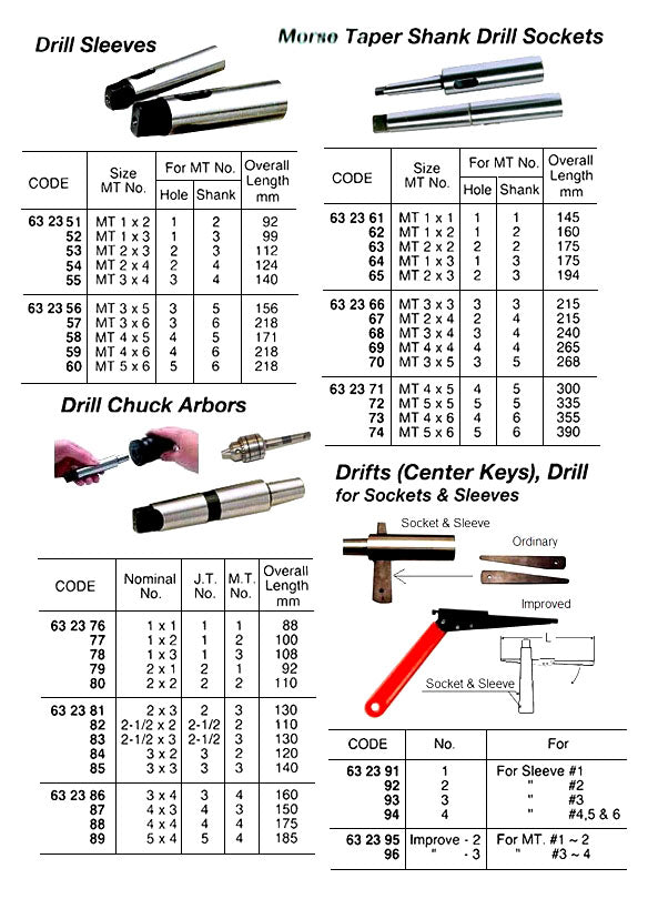 632369-DRILL SOCKET FOR MORSE TAPER, MT#4X4