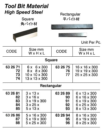 632690-TOOL BIT MATERIAL HSS, RECTANGULAR 6X16X300MM