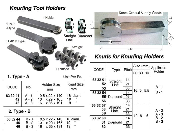 633242-KNURLING TOOL HOLDER TYPE-A, 13X29X165MM