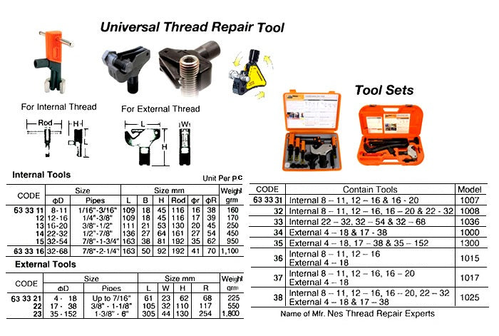 633322-THREAD REPAIR TOOL UNIVERSAL, EXTERNAL ROD 17-38MM DIA NES2