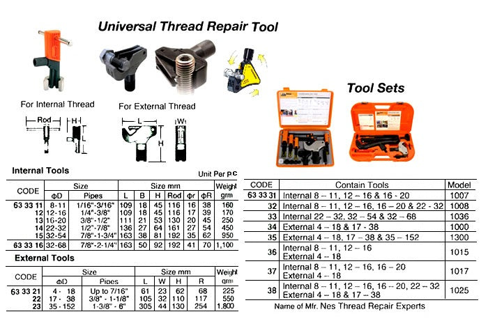 633333-THREAD REPAIR TOOL SET #1036, INTERNAL 22-32/32-54/32-68 3?S