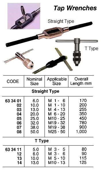 633407-WRENCH TAP STRAIGHT TYPE, FOR M19-38 900MM