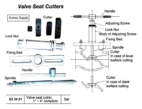 633451-CUTTER VALVE SEAT WITH CUTTERS, FOR 1-4? 4?S