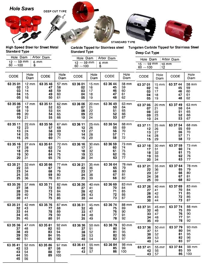 633534-HOLE SAW HIGH SPEED STEEL, STANDARD TYPE 45MM DIA