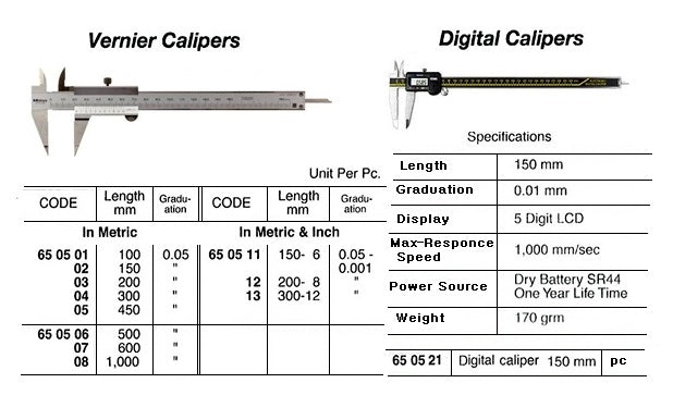 650504-CALIPER VERNIER STAINLESS, STEEL METRIC 300MM