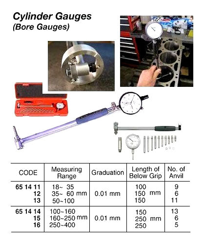 651414-CYLINDER GAUGE 100-160MM, 0.01MM GRADUATION