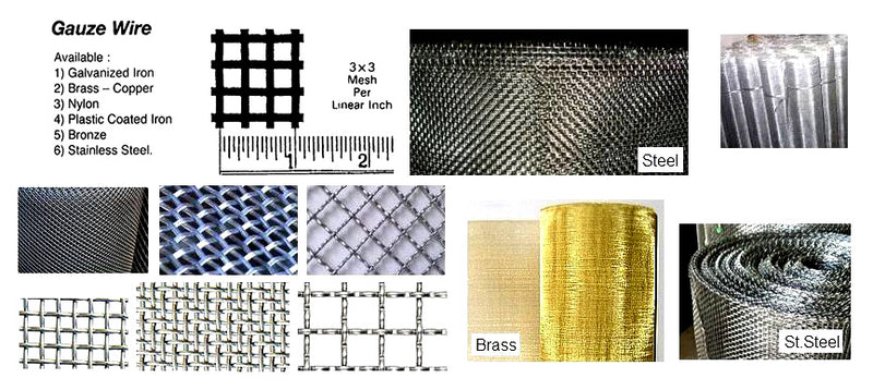 673901 WIRE GAUZE WITH FURTHER DETAIL 673901-wire-gauze-with-further-detail