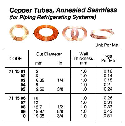 711506-TUBE COPPER ANNEALED SEAMLESS, 10X1MM