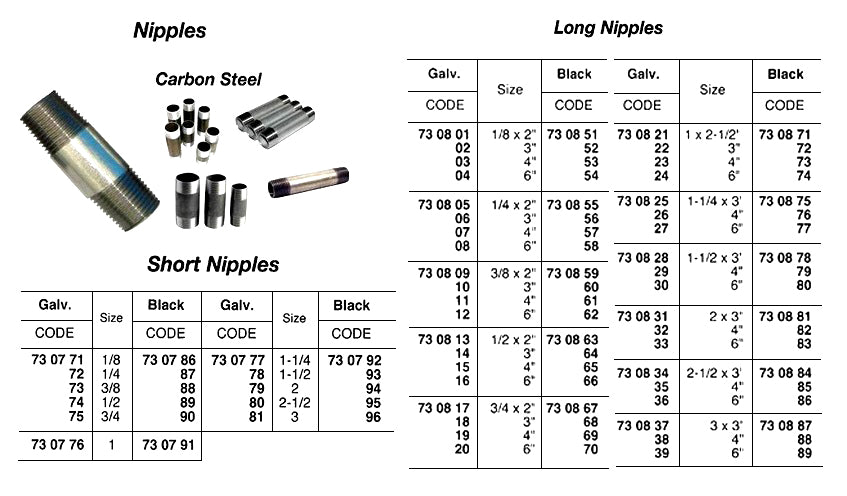 730839-NIPPLE LONG CARBON STEEL GALV, 3 X 6?