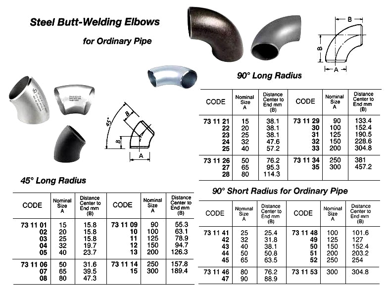 731114-ELBOW STEEL BUTT-WELDING SGP, 45DEG LONG RADIUS 250A