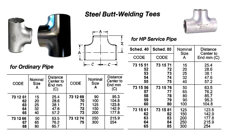 731575-TEE STEEL BUTT-WELDING H.P., SCH-80 40A