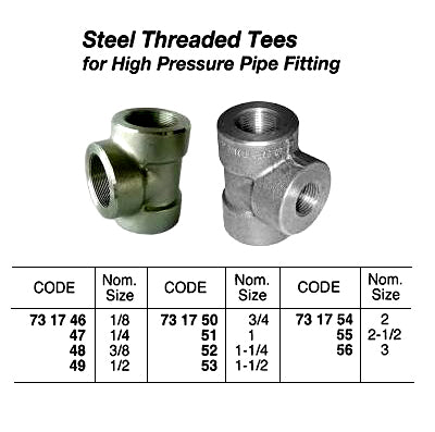 731750-TEE STEEL 3/4 THREADED, FOR H.P. PIPE FITTING