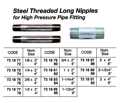 731889-NIPPLE LONG STEEL 2-1/2 X 4?, THREADED FOR H.P. PIPE FITTING
